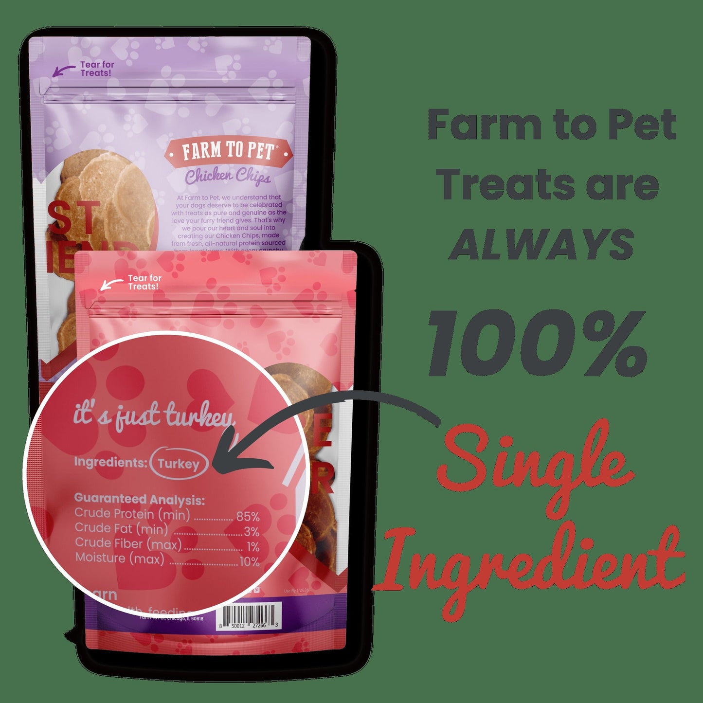 Puppy Love Dog Treat | Poultry Treat Variety Pack